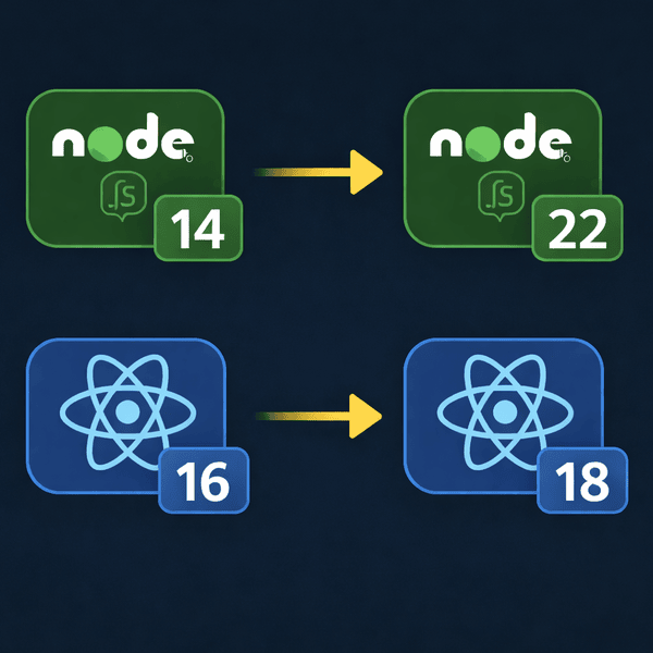 Frontend modernization dashboard