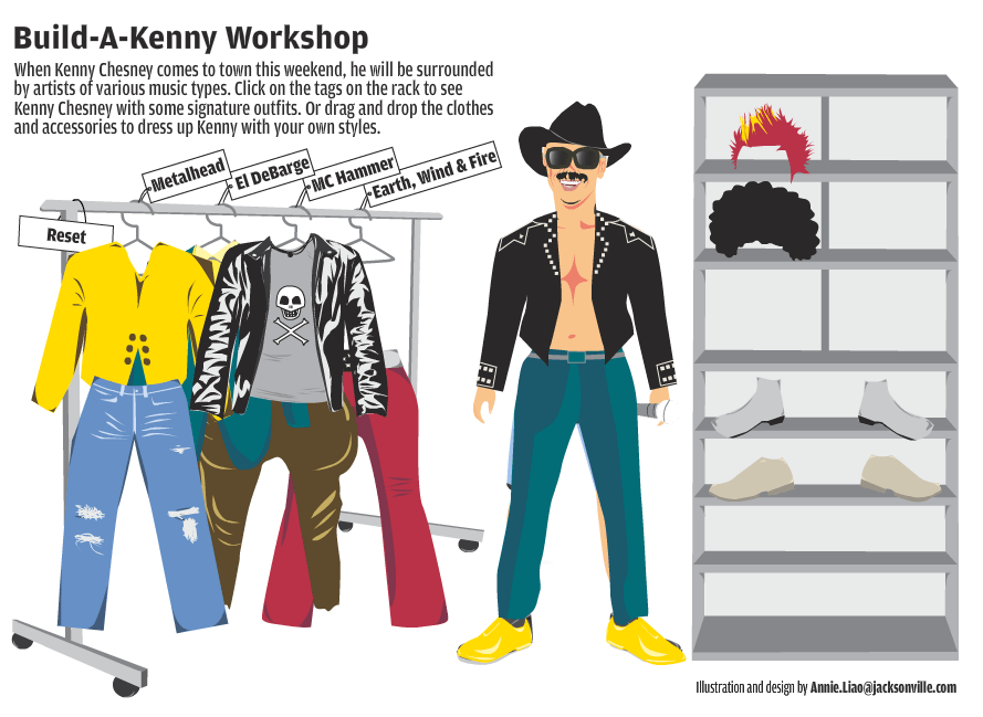 Build-A-Chesney Workshop interactive paper doll infographic